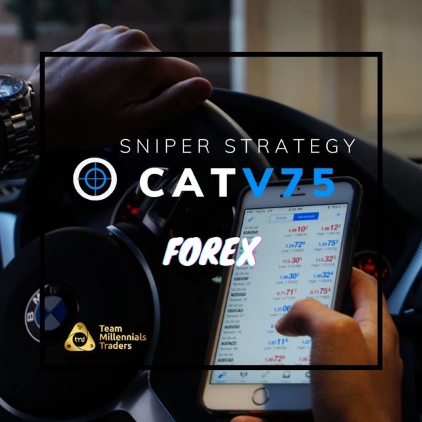 Curso completo Forex - US30 - 1 Mes